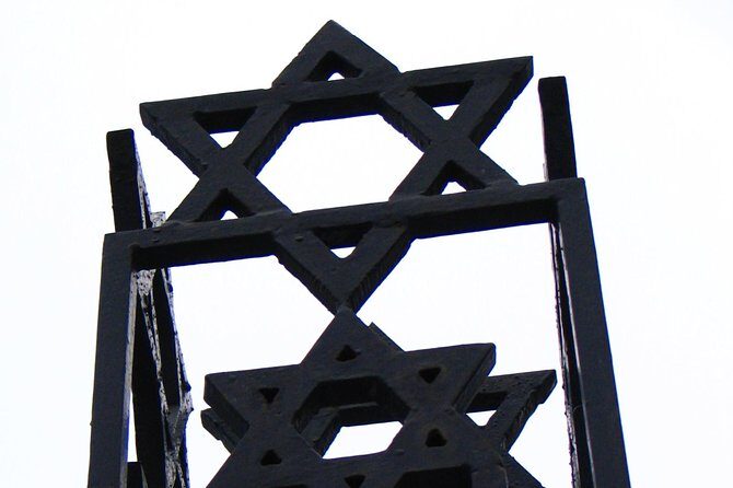 Budapest Dohany Synagogue & Hungarian Jewish Museum & free extras - Logistics that make the visit smoother (or ruin it)