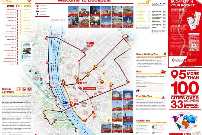 City Sightseeing Budapest Hop-On Hop-Off Bus and Boat Tour - What You Really Get for $41: Bus Deck + Danube Boat + Walking Tour