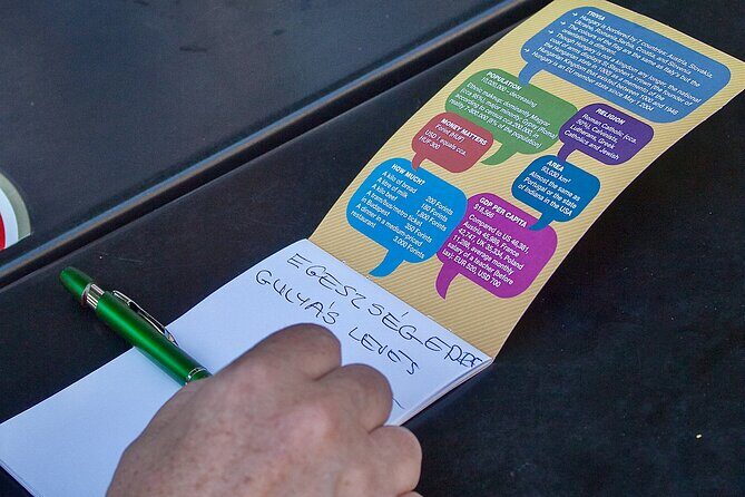 Learn Hungarian before you hit the party or explore the city! - A Private Tour That Can Tailor to You