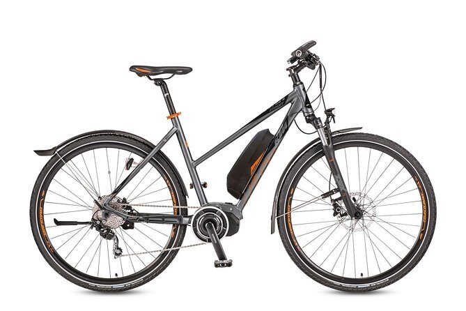 Private Budapest E-Bike Tour - Heroes’ Square to St. Stephen’s Basilica: Big Symbols, Easy Stops
