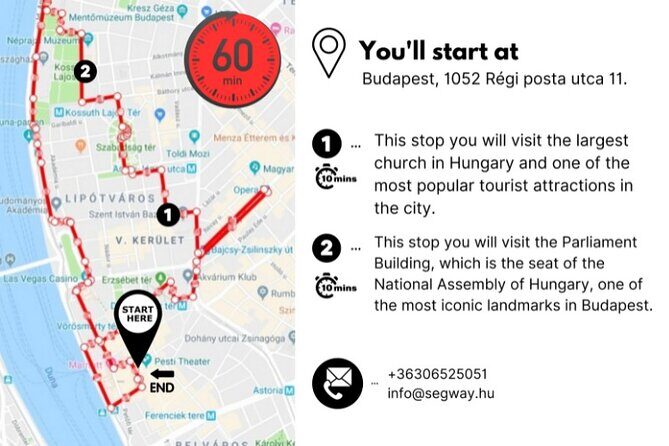 Segway guided Tour in Downtown Budapest - Central Square and the Budapest Eye Area: Quick Orientation in the Middle